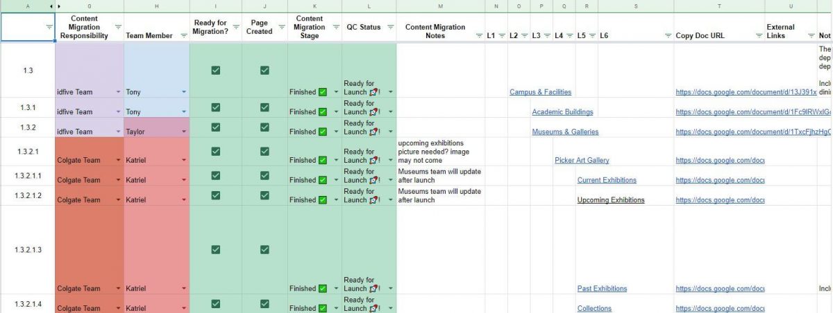 Colgate Google Sheet Content Tracking