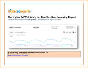 The #highered Benchmarking Web Analytics Report – Sep 2014 [RESEARCH]