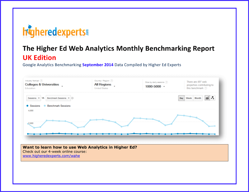 The #highered Benchmarking Web Analytics Report – Sep 2014 [UK Edition]