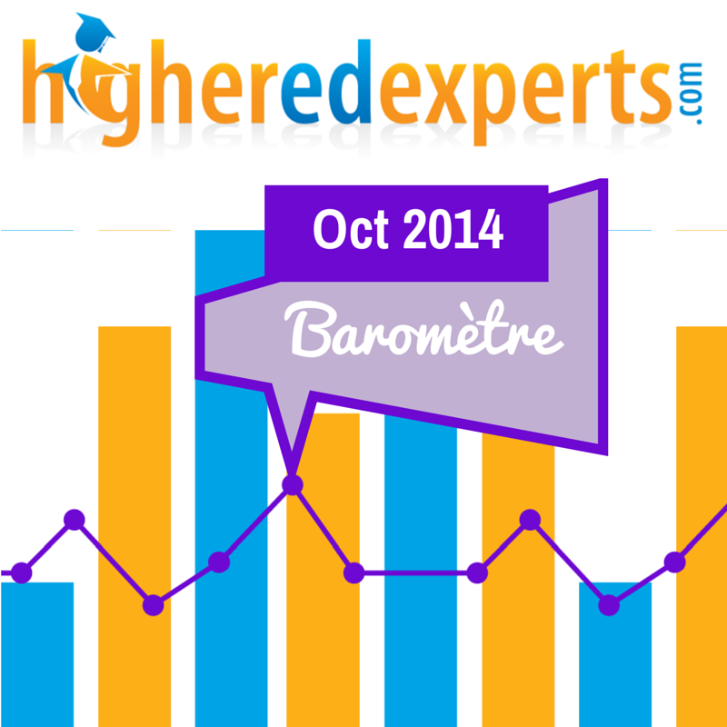 Baromètre Higher Ed Experts sur les sites Web des universités françaises – Oct 2014