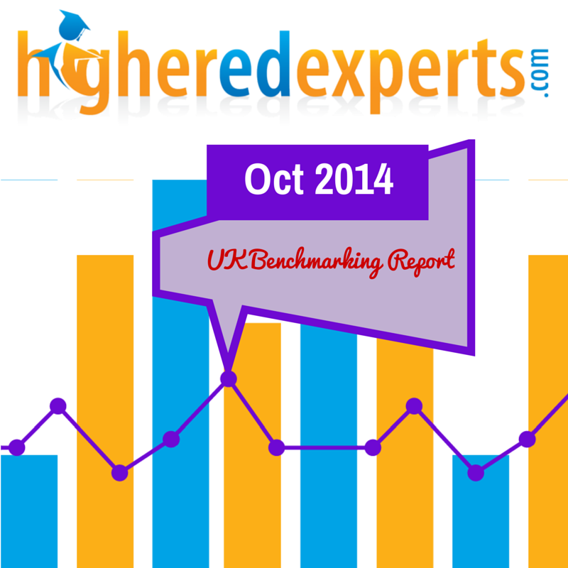 The #highered Benchmarking Web Analytics Report – Oct 2014 [UK Edition]
