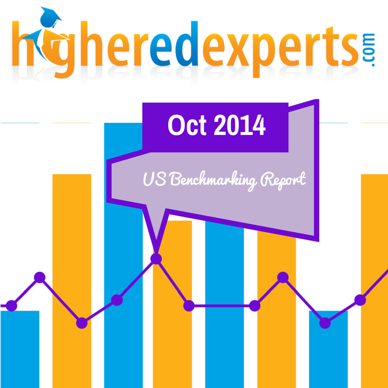 The #highered Benchmarking Web Analytics Report – Oct 2014 [RESEARCH]