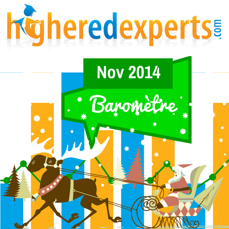 Baromètre Higher Ed Experts sur les sites Web des universités françaises – Nov 2014