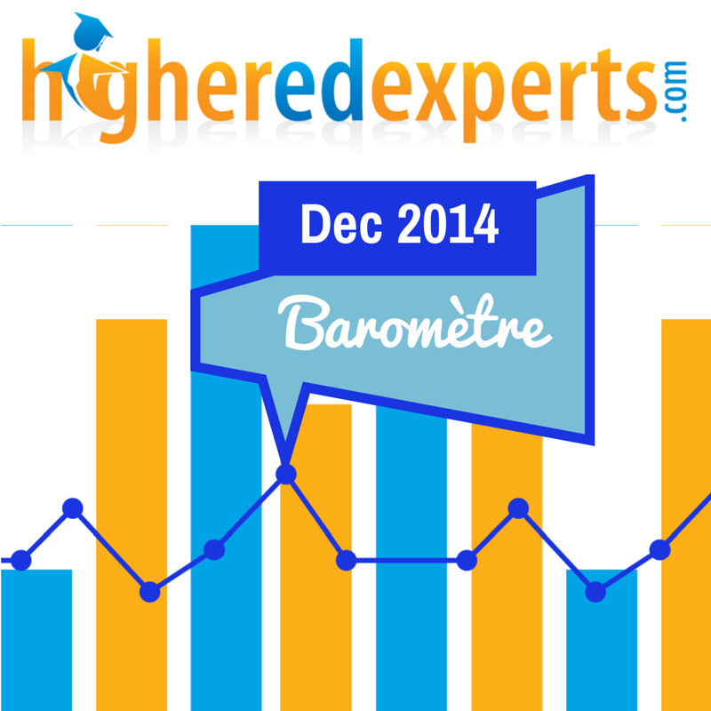 Baromètre Higher Ed Experts sur les sites Web des universités françaises – Dec 2014