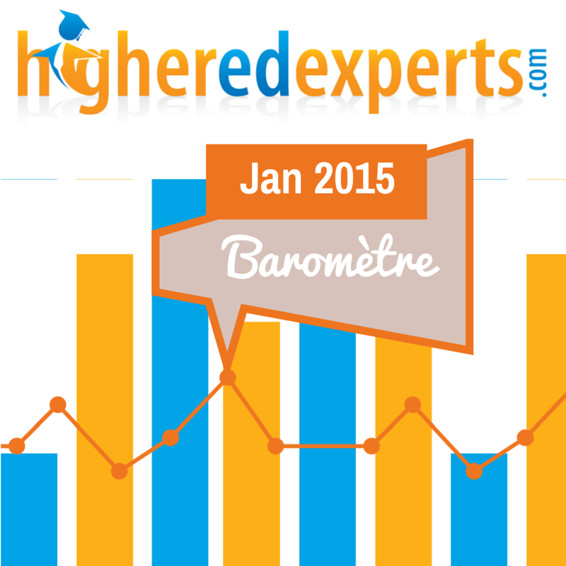 Baromètre Higher Ed Experts sur les sites Web des universités françaises – Jan 2015