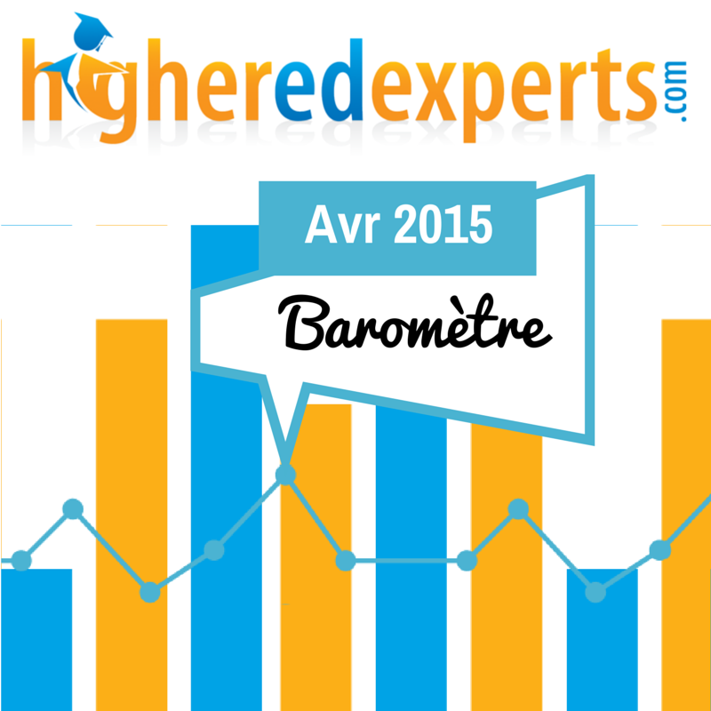 Baromètre Higher Ed Experts sur les sites Web des universités françaises – Avril 2015