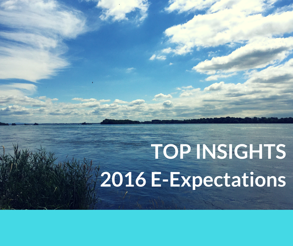 Top Insights on Email & Text for #HigherEd from the 2016 Student E-Expectations Survey [Exclusive]