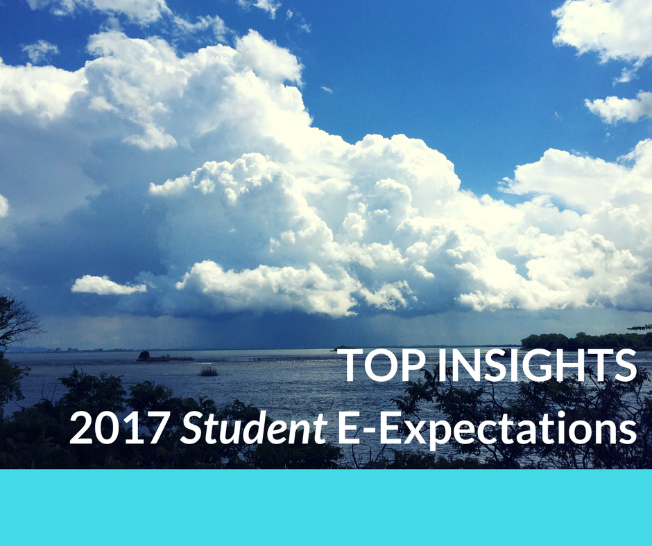 Top Insights on Email & Text for #HigherEd from the 2017 Student E-Expectations Survey [Exclusive]