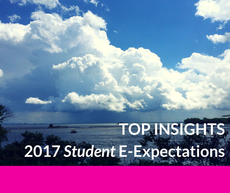 Top Insights on Social Media for #HigherEd from the 2017 Student E-Expectations Survey [Exclusive] #hesm