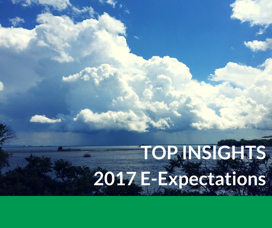 Top #HigherEd Websites Insights from the 2017 Student & Parent E-Expectations Survey [Exclusive]