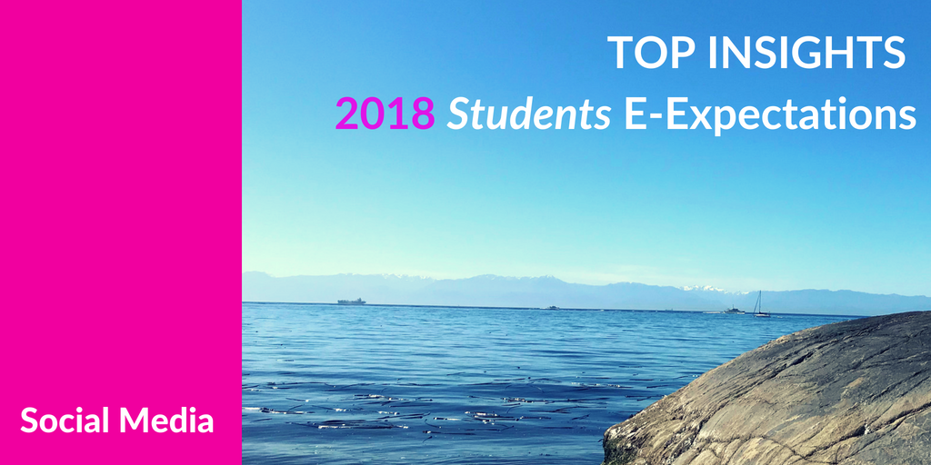Top Insights on Social Media for #HigherEd from the 2018 Student E-Expectations Survey [Exclusive] #hesm